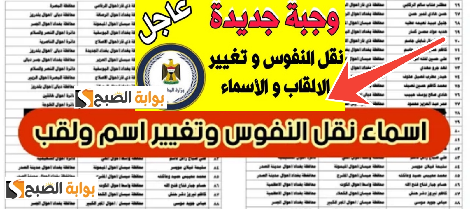 عاجل| أسماء نقل النفوس الوجبة الأخيرة فبراير 2024 وخطوات الاستعلام 5 عاجل| أسماء نقل النفوس الوجبة الأخيرة فبراير 2024 وخطوات الاستعلام