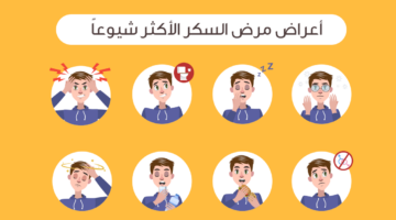 أعراض الإصابة بمرض السكري