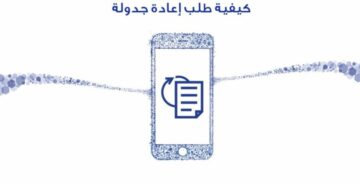 إعادة الجدولة والتمديد للقروض الكترونيا 1445 بالخطوات الصحيحة من الموقع الرسمي