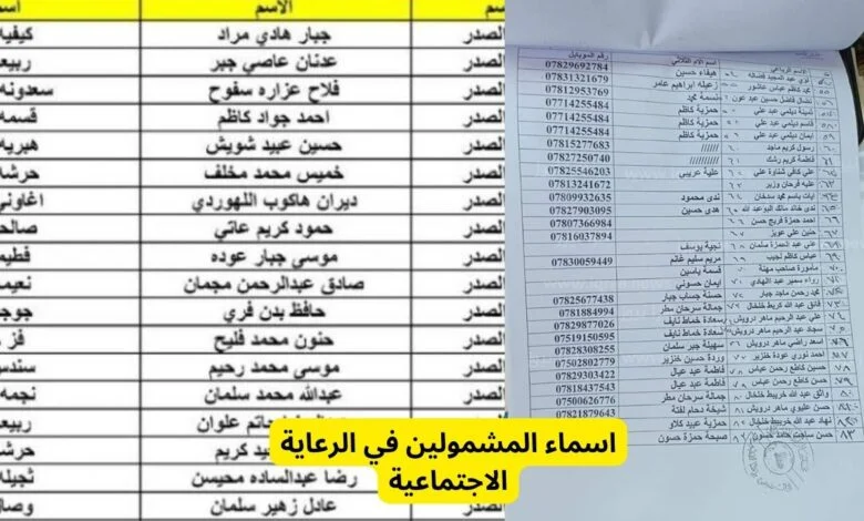 لينك استعلام أسماء المشمولين بالرعاية الاجتماعية الوجبة الأخيرة 2024 عبر منصة مظلتي