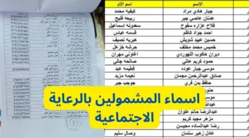 اسماء المشمولين في الرعاية الاجتماعية