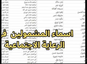 “وزارة العمل بالعراق” تكشف عن اسماء الرعاية الاجتماعية الوجبة الأخيرة 2024 عموم العراق