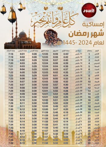 تحفة.. امساكية شهر رمضان 2024 وموعد الأفطار والسحور بصورة جميلة ومنسقة