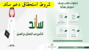 كيفية الاستعلام على أهلية ساند من التأمينات الاجتماعية وشروط الحصول علي الدعم