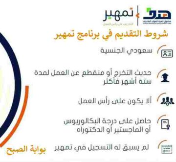 شروط استحقاق برنامج تمهير 1445 التدريب على راس العمل