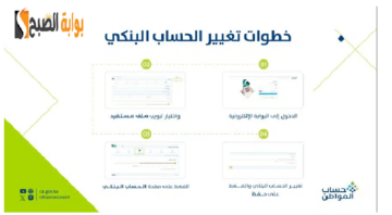 4 خطوات فقط لتغيير الحساب البنكي في حساب المواطن