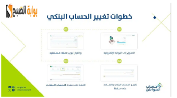 تغيير الحساب البنكي