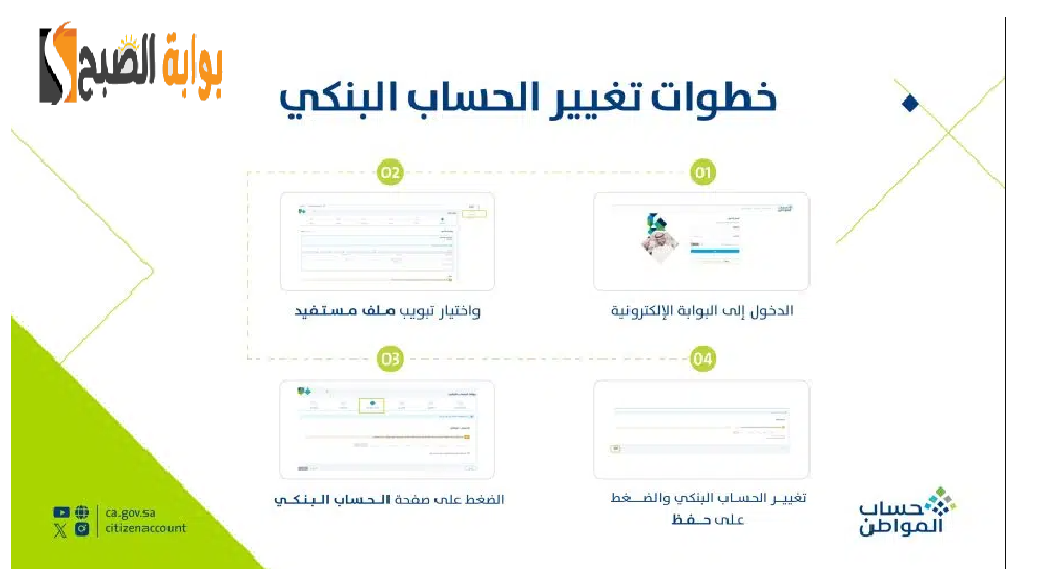 4 خطوات فقط لتغيير الحساب البنكي في حساب المواطن 5 4 خطوات فقط لتغيير الحساب البنكي في حساب المواطن