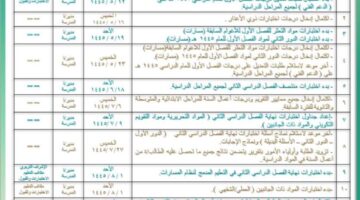 تقديم اختبارات الفصل الدراسي الثاني