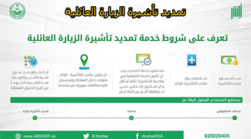 تمديد تأشيرة الزيارة العائلية