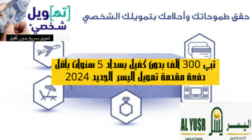 تمويل اليسر الجديد 2024