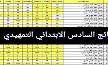 بالرابط المباشر.. نتائج التمهيدي الصف السادس الابتدائي 2024 العراق
