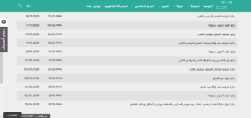 متى يبدا الترم الثالث 1445 رسميًا وفقًا للتقويم الدراسي المُعدل بالمملكة السعودية