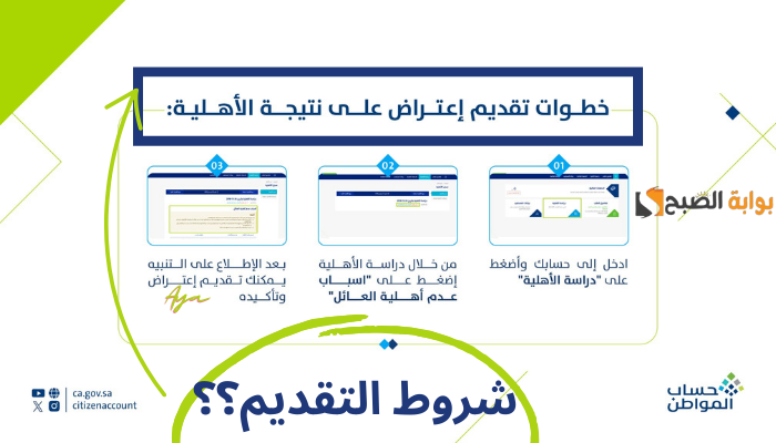 بالخطوات كيفية الاعتراض على نتيجة الأهلية في حساب المواطن " 4 شروط لاستحقاق الدعم" 2 بالخطوات كيفية الاعتراض على نتيجة الأهلية في حساب المواطن ” 4 شروط لاستحقاق الدعم”