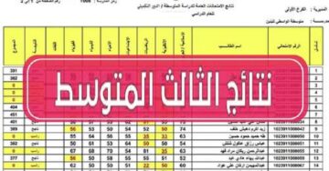 شلون اطلع “epedu.gov.iq”.. رابط استخراج نتائج الثالث متوسط 2024 الدور الأول كل المحافظات عبر موقع نتائجنا وزارة التربية العراقية