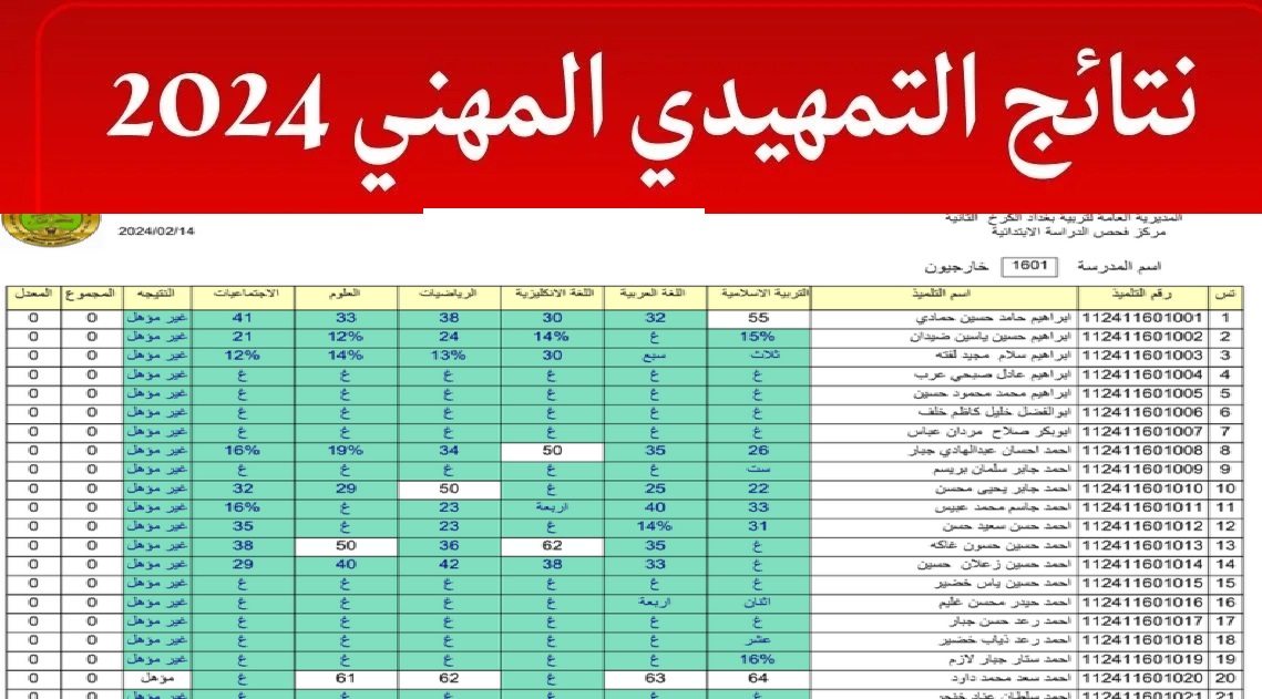 "epedu.gov.iq" رابط الاستعلام عن نتائج السادس الاعدادي المهني تمهيدي 2024 الدور الأول pdf من نتائجنا موقع وزارة التربية العراقية 5 “epedu.gov.iq” رابط الاستعلام عن نتائج السادس الاعدادي المهني تمهيدي 2024 الدور الأول pdf من نتائجنا موقع وزارة التربية العراقية