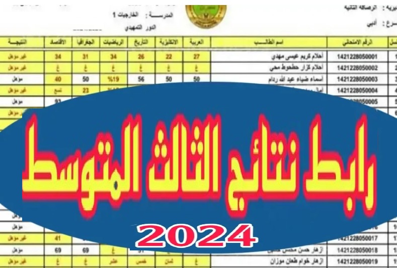 “epedu.gov.iq”رابط نتائج الثالث المتوسط التمهيدي 2024 من موقع نتائجنا وزارة التربية العراقية عموم المحافظات