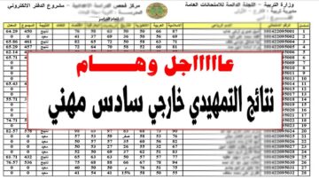 شلون نتيجتك .. لينك نتائج السادس الاعدادي مهني 2024 الدور الأول pdf  نتائجنا “epedu.gov.iq” موقع وزارة التربية العراقية 