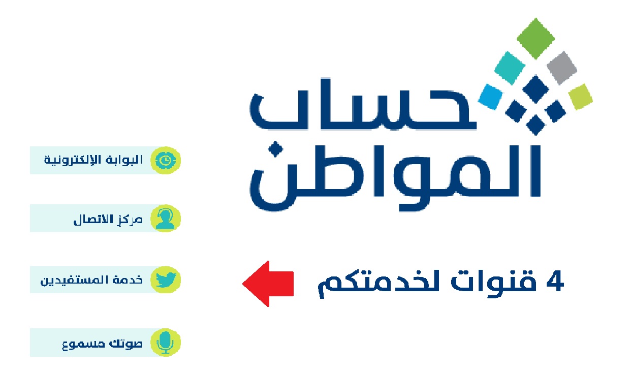 رقم حساب المواطن 1445 الجديد للاستفسارات والشكاوى وتعليق الدعم