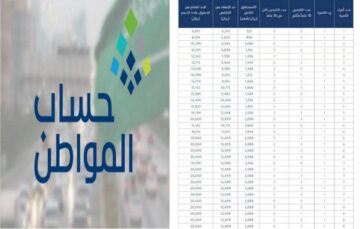 سلم رواتب حساب المواطن الجديد بعد الزيادة الملكية الأخيرة