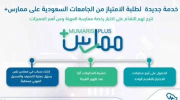 طريقة تحديث بيانات ممارس بلس من خلال رقم الهوية