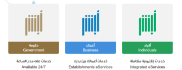 كيف يتم إصدار الجواز لمن هم دون 10 سنوات عبر أبشر