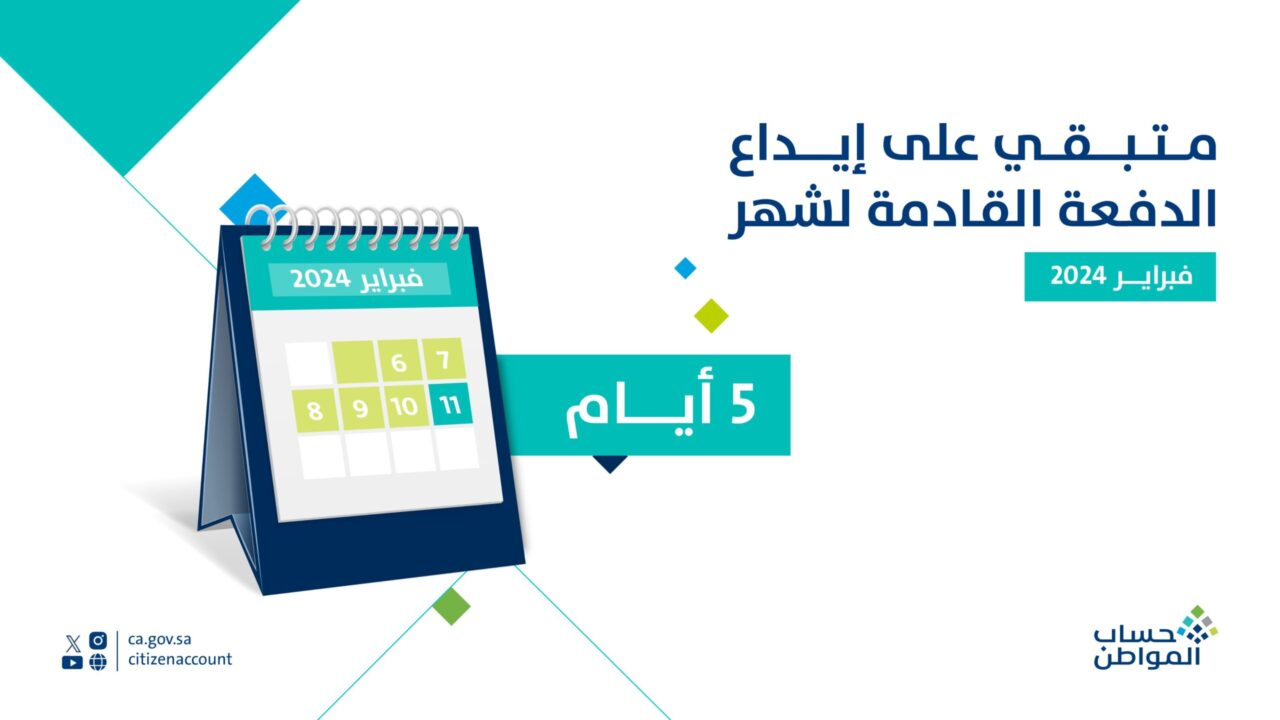 كم باقي على حساب المواطن + موعد إيداع الدعم لهذا الشهر فبراير 2024