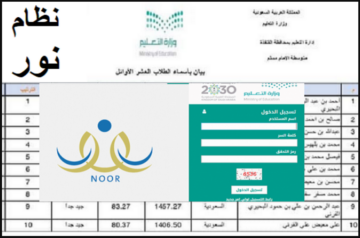 كم درجة النجاح في الابتدائي 1445 الشرطية لتفادي الرسوب بالتزامن مع إعلان نتائج نور غدا
