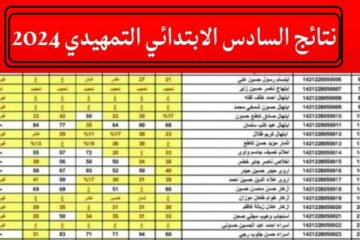 ” مجاناً pdf نتائجنا” .. لينك استخراج نتائج السادس الابتدائي التمهيدي 2024 البصرة وبابل وكل المحافظات من موقع epedu.gov.iq وزارة التربية العراقية