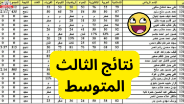 لينك نتائج الثالث متوسط 2024 الدور الأول في عموم العراق epedu.gov.iq موقع وزارة التربية العراقية نتائج امتحانات نصف السنة