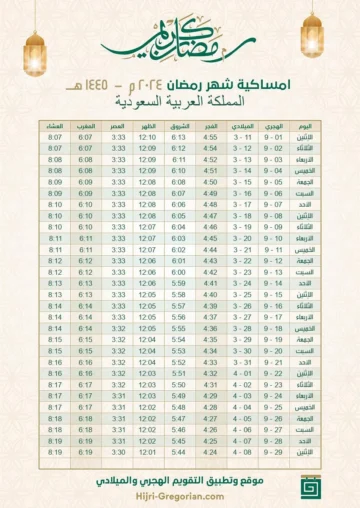 متى يجي رمضان 2024 في السعودية وما مصير الدراسة الحضورية هذا العام؟