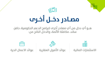 مصادر الدخل 1 e1708679724950