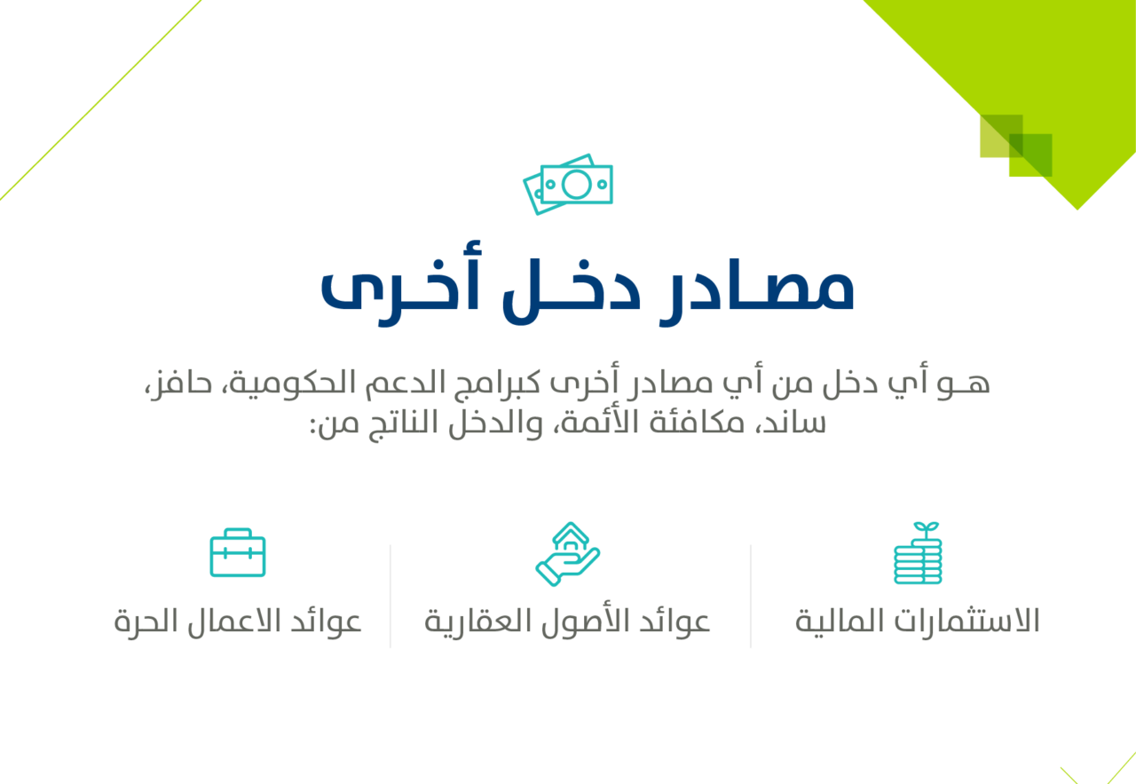هل يلزم الإفصاح عن راتب التقاعد في حساب المواطن.. البرنامج يوضح