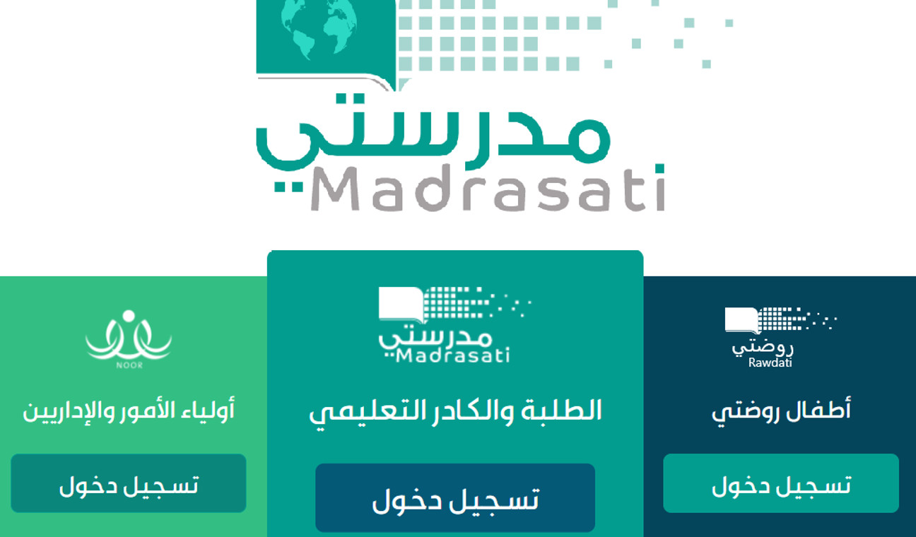 خطوات إرسال الوجبات المدرسية عبر منصة مدرستي التعليمية 1445 5 خطوات إرسال الوجبات المدرسية عبر منصة مدرستي التعليمية 1445