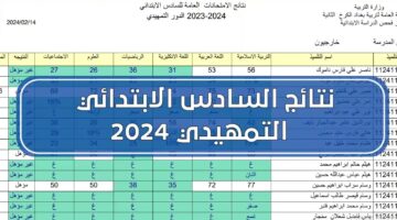 موعد عرض مسلسل الياقوت