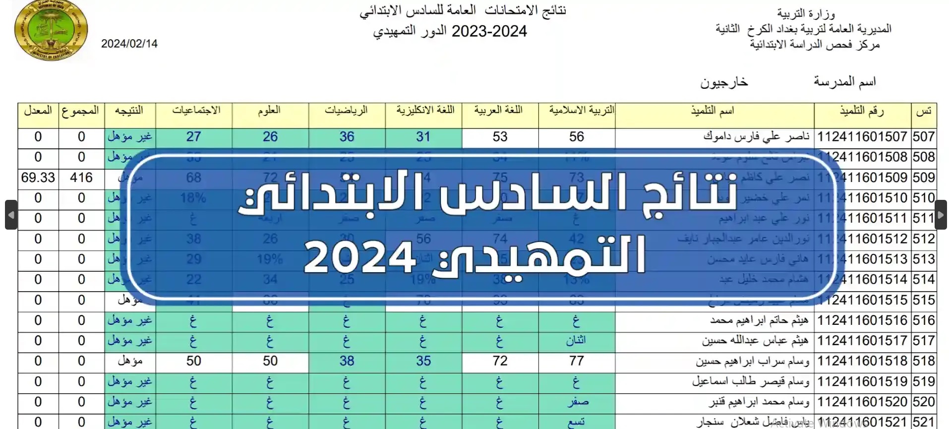 رابط نتائج السادس الابتدائي 2024 الدور الاول مختلف عموم محافظات العراق عبر موقع وزارة التربية والتعليم العراقية 2 رابط نتائج السادس الابتدائي 2024 الدور الاول مختلف عموم محافظات العراق عبر موقع وزارة التربية والتعليم العراقية