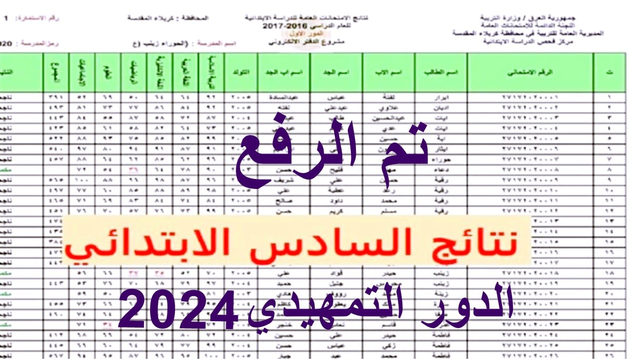 “ظهـــــرت رسميًا“ تنزيل كشوفات نتائج السادس الابتدائي الدور التمهيدي الأول 2024 نينوي وكربلاء وزارة التربية العراقية pdf 5 “ظهـــــرت رسميًا“ تنزيل كشوفات نتائج السادس الابتدائي الدور التمهيدي الأول 2024 نينوي وكربلاء وزارة التربية العراقية pdf