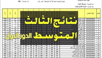 “بادر بالاستعلام”.. رابط الاستعلام عن نتائج الثالث متوسط الدور الأول 2024 في عموم العراق epedu.gov.iq 