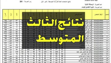 رابط نتائج الثالث متوسط الدور الاول بالعراق لكل المحافظات عبر وزارة التعليم