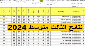 نتائج الثالث المتوسط 2023 موقع نتائجنا