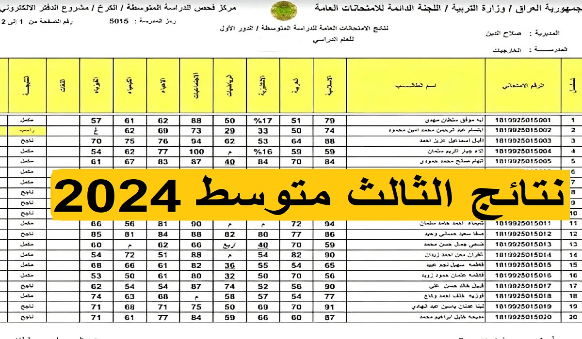 “استعلم الآن” نتائج الثالث متوسط بجميع محافظات العراق من خلال الرابط moedu.gov.iq