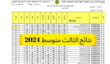 نتائج الثالث متوسط 2024 دور اول في العراق وآلية الاستعلام عنها عبر mlazemna