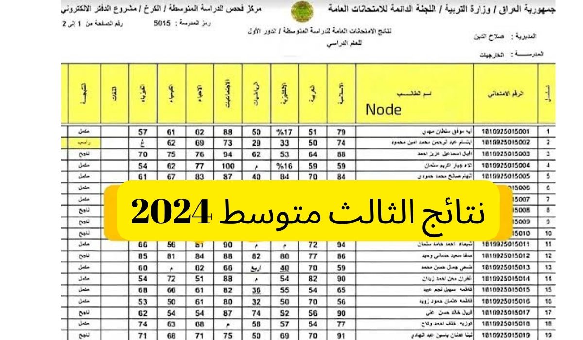 نتائج الثالث متوسط 2024 دور اول في العراق وآلية الاستعلام عنها عبر mlazemna 5 نتائج الثالث متوسط 2024 دور اول في العراق وآلية الاستعلام عنها عبر mlazemna