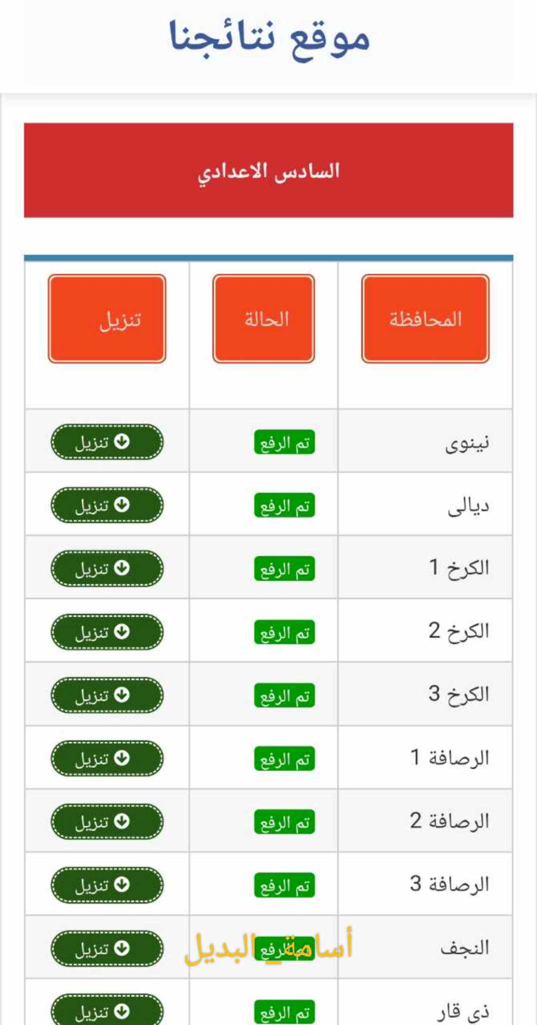 Memorize استظهار نتائج الثالث متوسط 2024 bdf عبر موقع نتائجنا.. نتائج الدور التمهيدي الأول لجميع المراحل 5 Memorize استظهار نتائج الثالث متوسط 2024 bdf عبر موقع نتائجنا.. نتائج الدور التمهيدي الأول لجميع المراحل