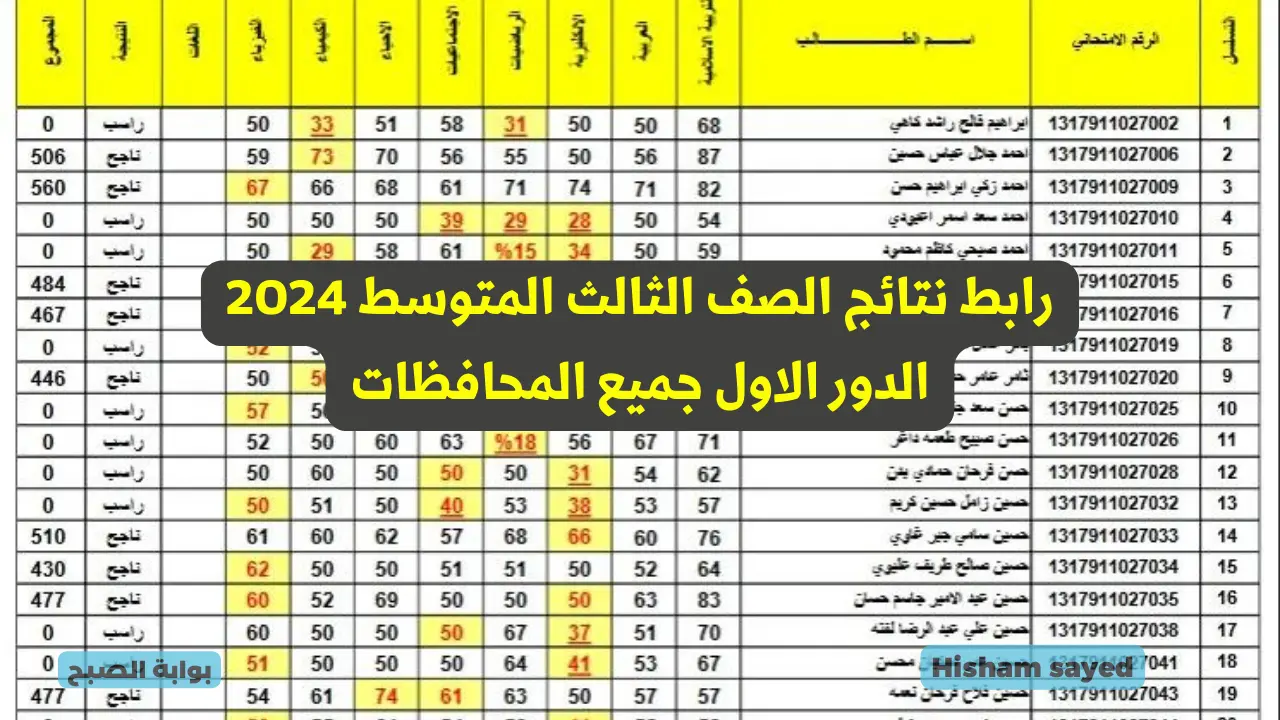نتائج الثالث متوسط 2024 الدور الاول pdf نتيجة نصف السنة بالعراق في عموم المحافظات وزارة التربية epedu.gov.iq 2 نتائج الثالث متوسط 2024 الدور الاول pdf نتيجة نصف السنة بالعراق في عموم المحافظات وزارة التربية epedu.gov.iq