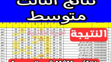 نتائج الثالث متوسط