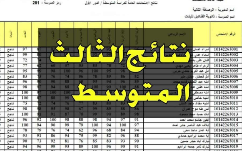 بالرقم الامتحاني فقط لينك استخراج نتائج الثالث متوسط epedu.gov.iq وزارة التربية العراقية في عموم محافظات العراق