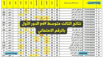 نتائج الثالث متوسط pdf الدور الأول بالرقم الامتحاني