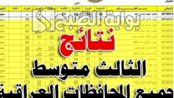 رابط الاستعلام عن نتائج الثالث متوسط الدور الأول 2024 عموم محافظات العراق