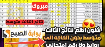 خطوات الاستعلام عن نتائج الثالث متوسط العراق 2024 برابط مباشر نتائجنا وموقع وزارة التربية
